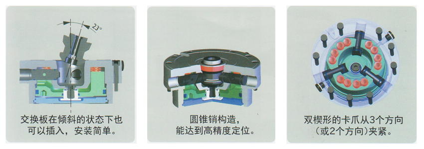 㶨λṹͼ